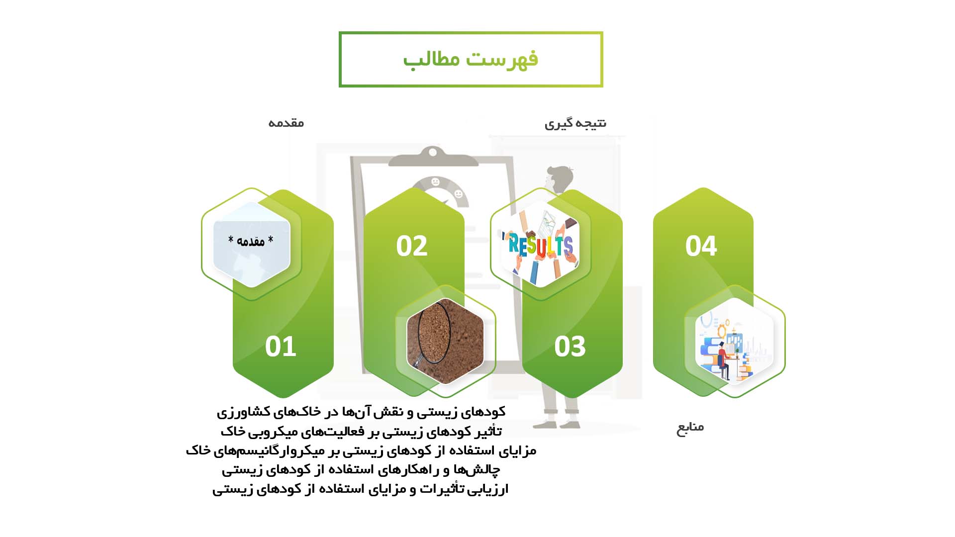 پاورپوینت در مورد تاثیر استفاده از کودهای زیستی بر میکروارگانیسم‌های خاک‌های کشاورزی